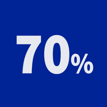 70%